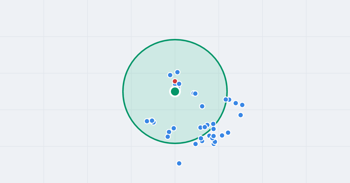 Mapa: Bytomska 6 i flipy w promieniu 1 km