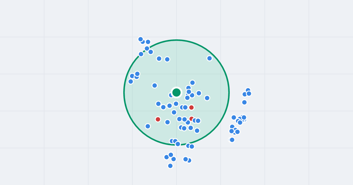 Mapa: Anny Gryfitki 7 i flipy w promieniu 1 km