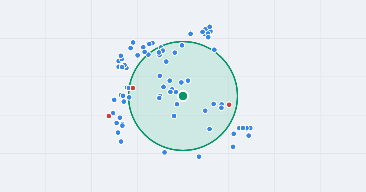 Mapa: Bohaterów Westerplatte 68-69 i flipy w promieniu 1 km