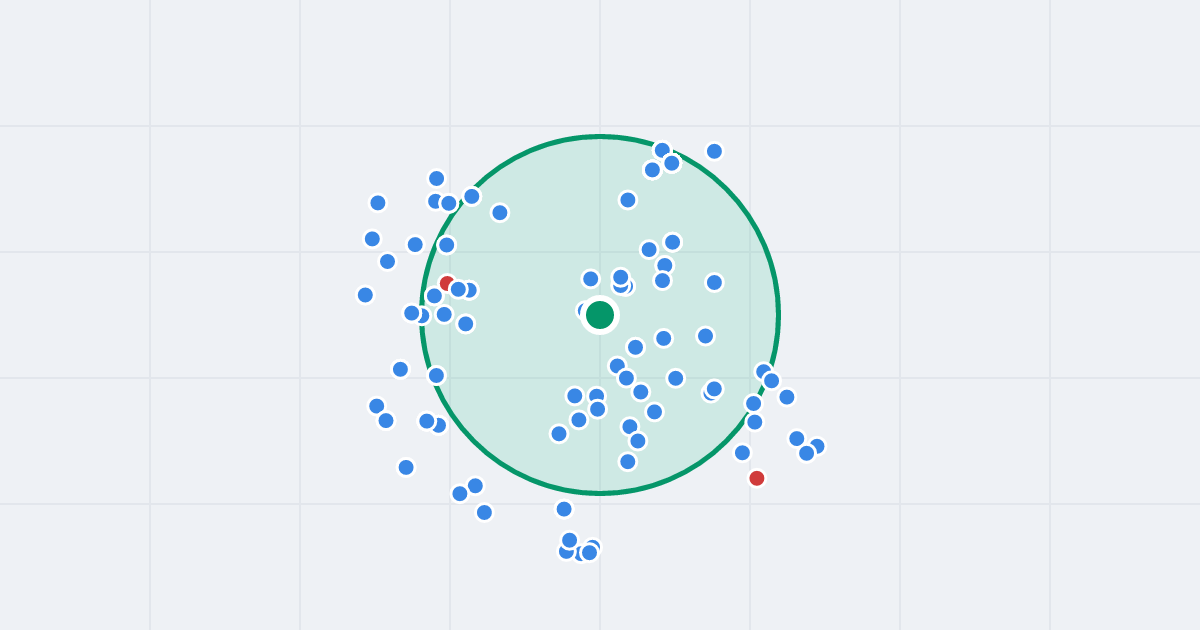 Mapa: Bolesława Prusa 4 i flipy w promieniu 1 km