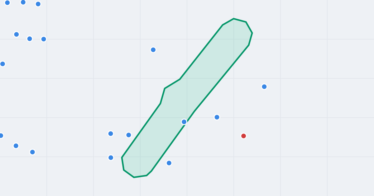 Mapa ulicy Edwarda Łady-Cybulskiego z flipami w okolicy