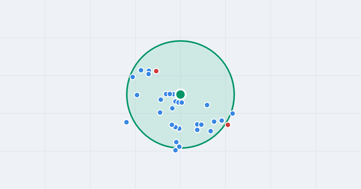 Mapa: Górna 1 i flipy w promieniu 1 km