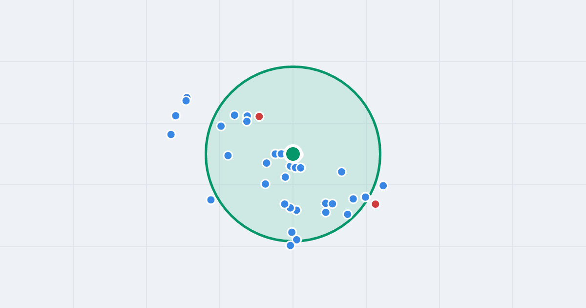 Mapa: Górna 3 i flipy w promieniu 1 km