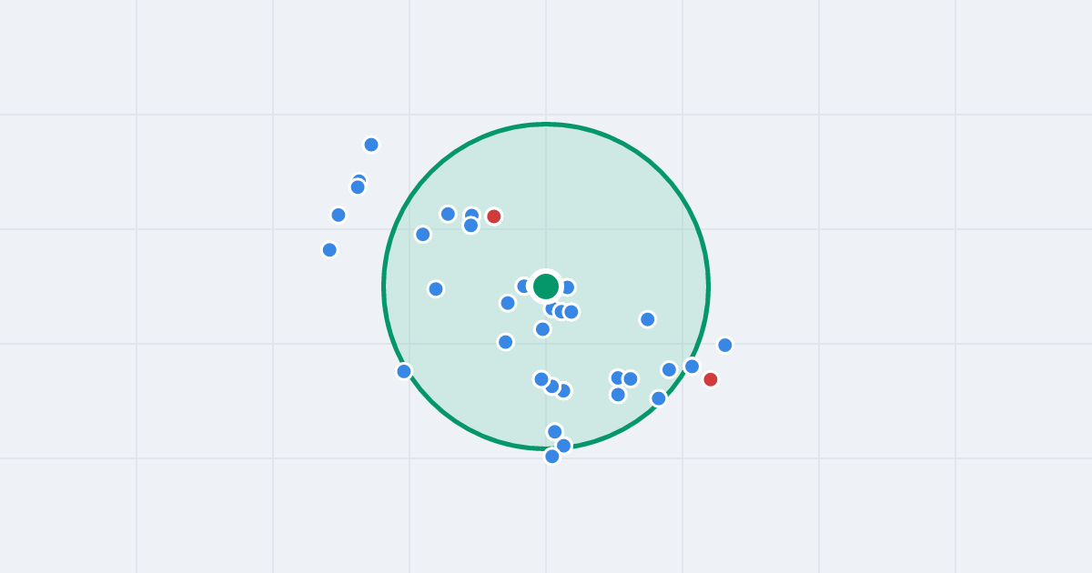 Mapa: Górna 5 i flipy w promieniu 1 km