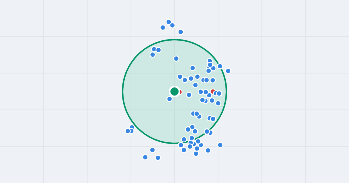 Mapa: Jana Kazimierza 13a i flipy w promieniu 1 km
