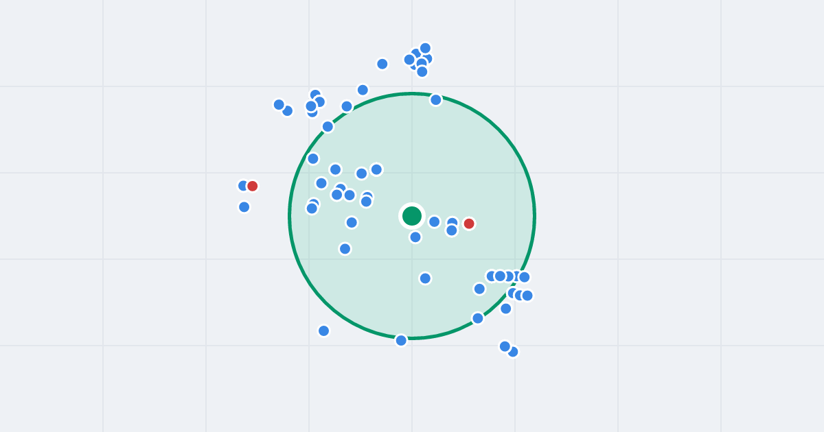 Mapa: Jana Kozietulskiego 1 i flipy w promieniu 1 km
