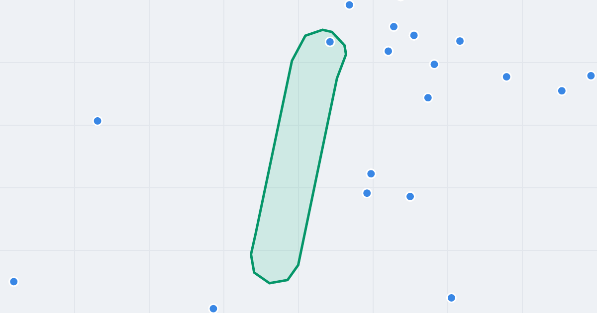 Mapa ulicy Mikołaja Reja z flipami w okolicy