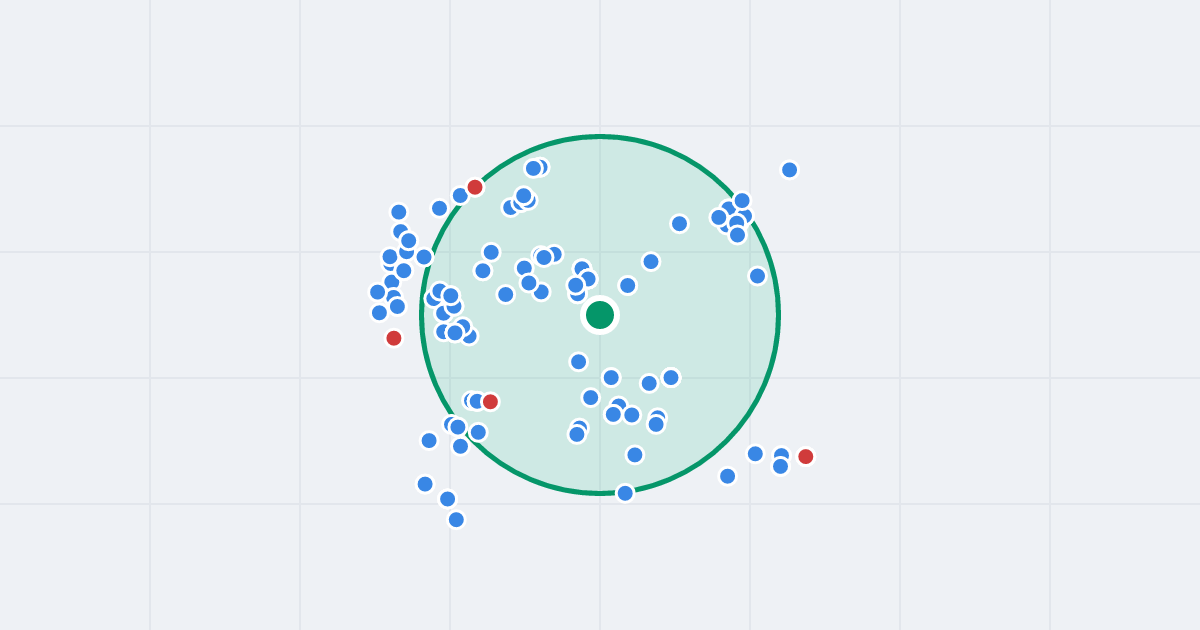 Mapa: Sierpinka 3 i flipy w promieniu 1 km