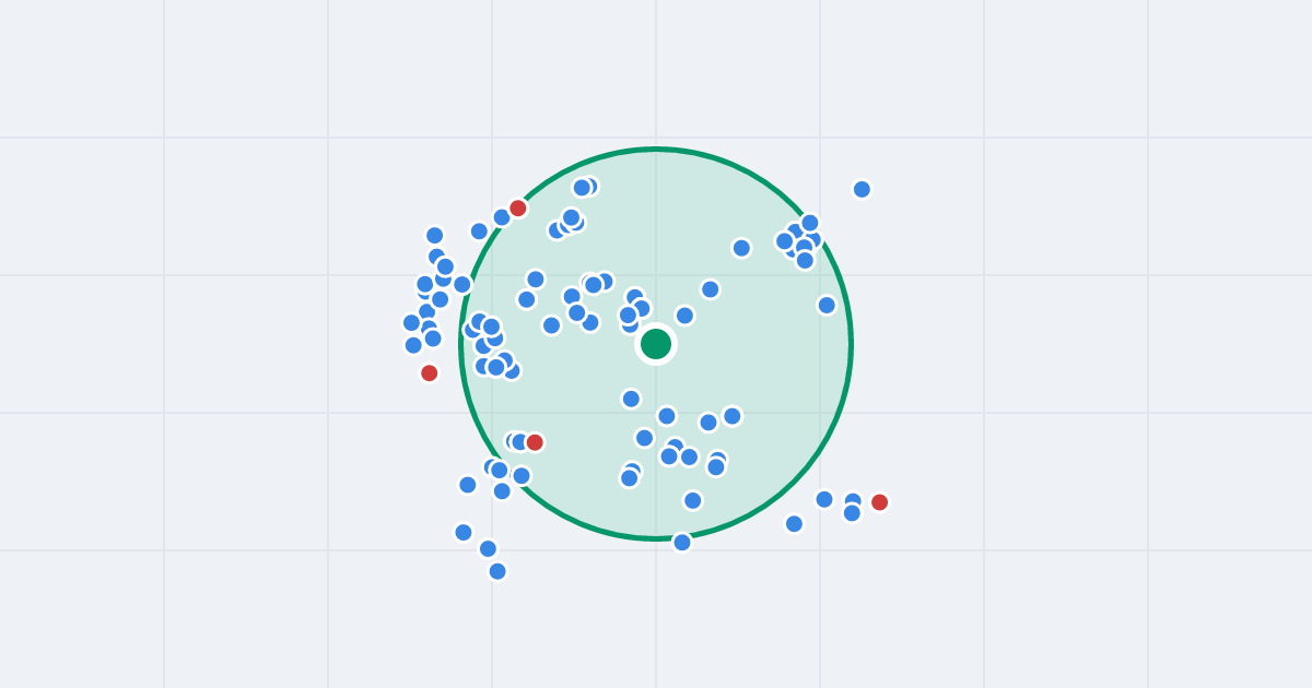 Mapa: Sierpinka 4 i flipy w promieniu 1 km