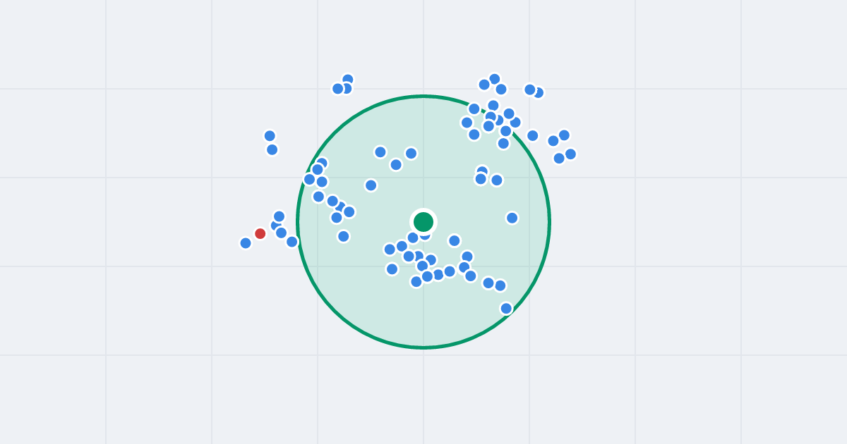 Mapa: Szczecińska 81 i flipy w promieniu 1 km