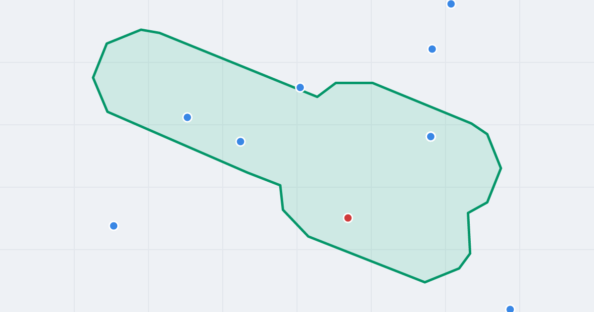 Mapa ulicy Aleja Zwycięstwa z flipami w okolicy