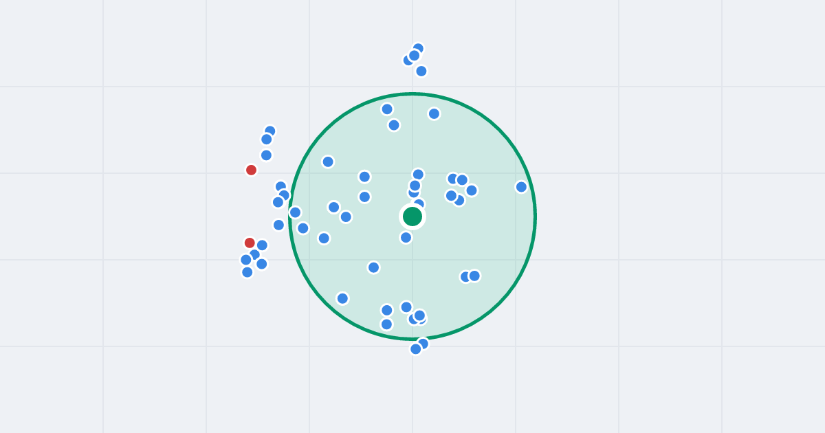 Mapa: Gabriela Narutowicza 4 i flipy w promieniu 1 km