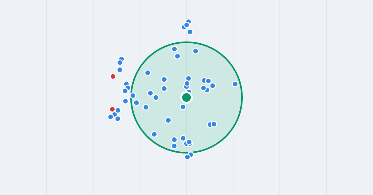 Mapa: Gabriela Narutowicza 8 i flipy w promieniu 1 km
