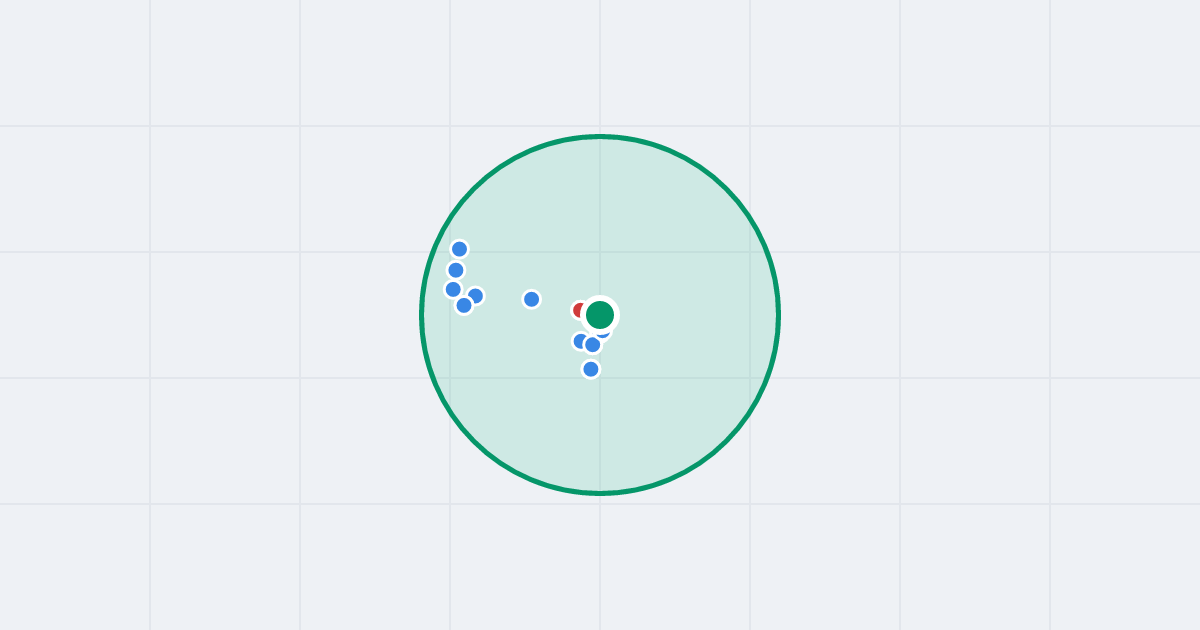 Mapa: Gabrieli Zapolskiej 14 i flipy w promieniu 1 km