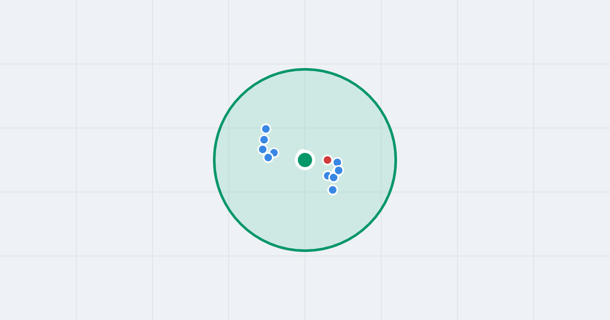 Mapa: Gabrieli Zapolskiej 4 i flipy w promieniu 1 km