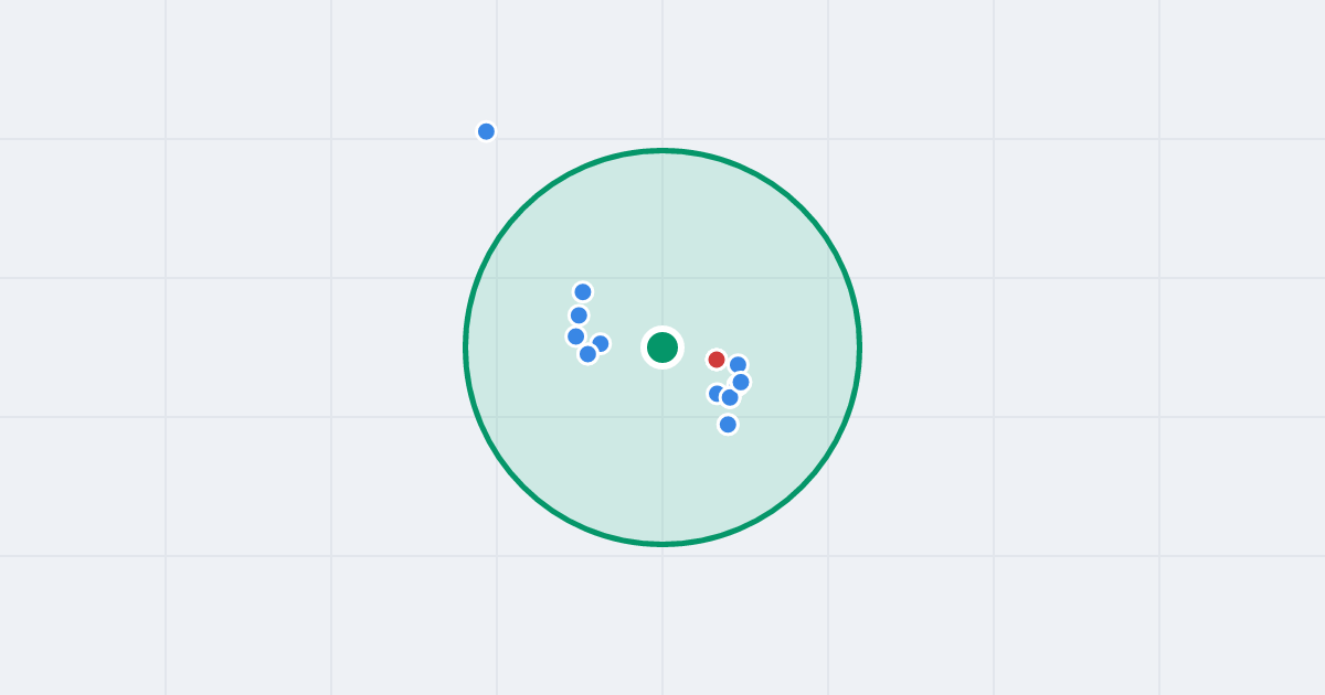 Mapa: Gabrieli Zapolskiej 6 i flipy w promieniu 1 km