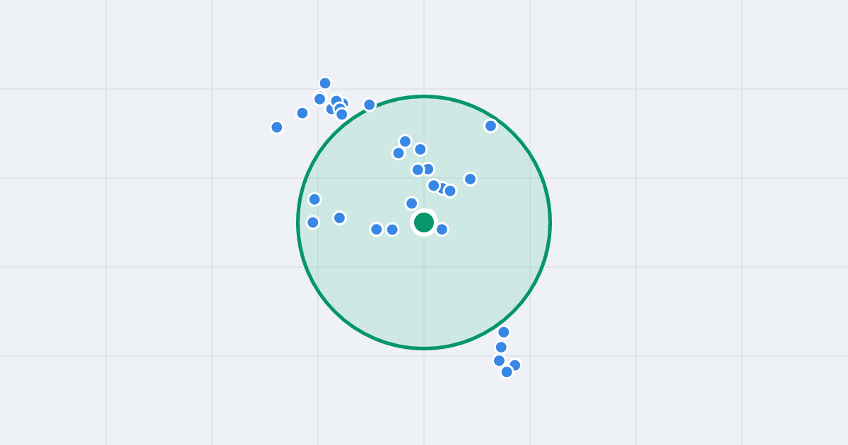 Mapa: Gwiezdna 10 i flipy w promieniu 1 km