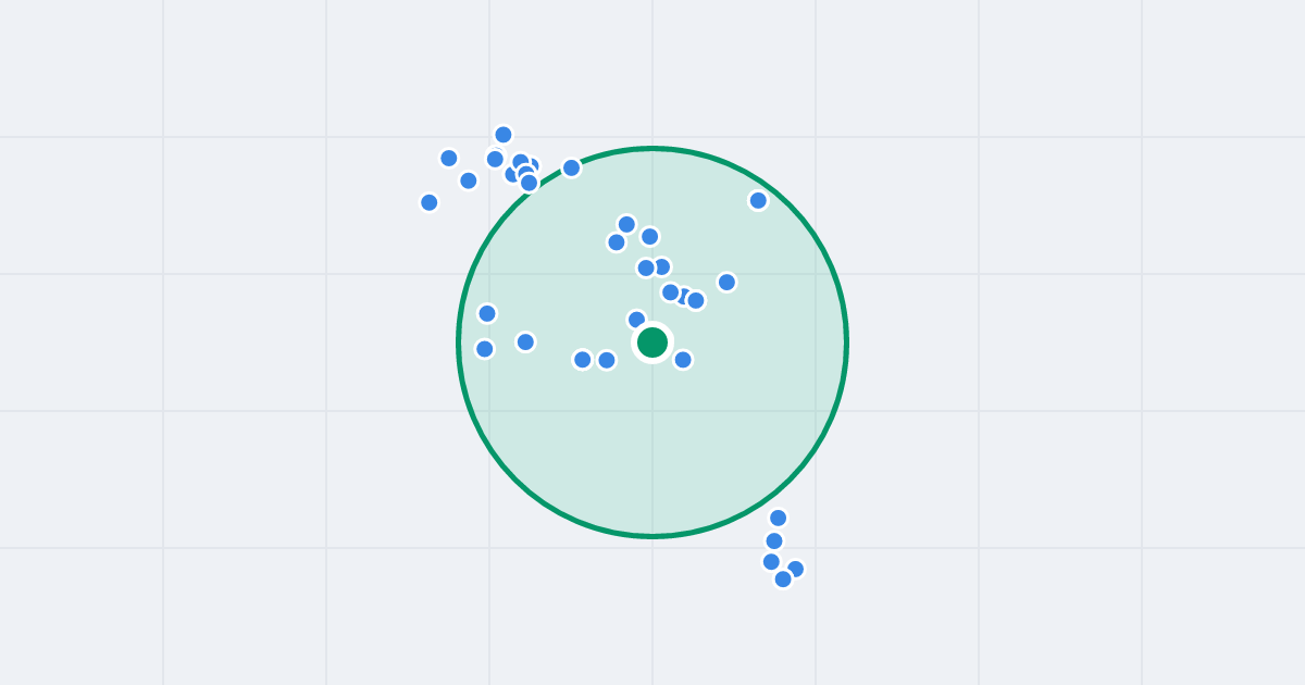 Mapa: Gwiezdna 12b i flipy w promieniu 1 km