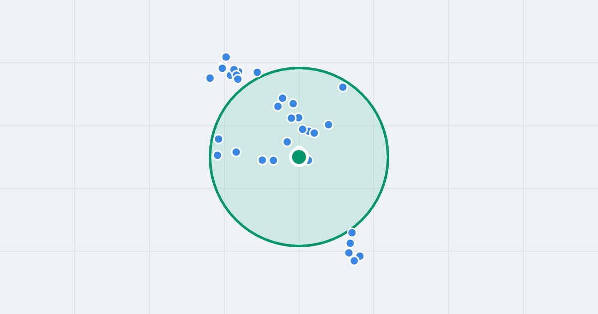 Mapa: Gwiezdna 14b i flipy w promieniu 1 km