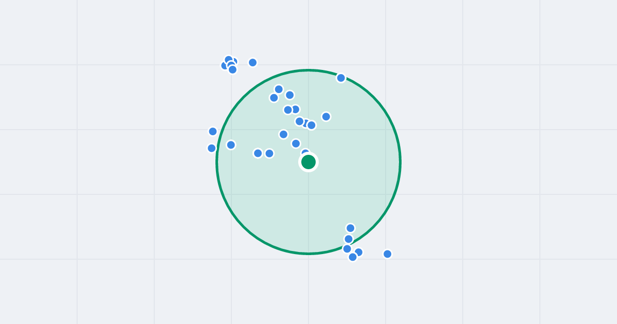 Mapa: Gwiezdna 1b i flipy w promieniu 1 km