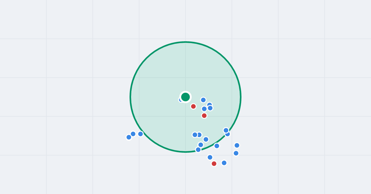 Mapa: Jacka Malczewskiego 1 i flipy w promieniu 1 km