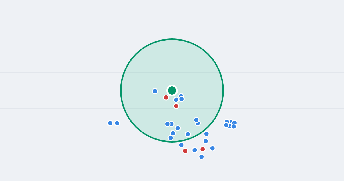 Mapa: Jacka Malczewskiego 12 i flipy w promieniu 1 km