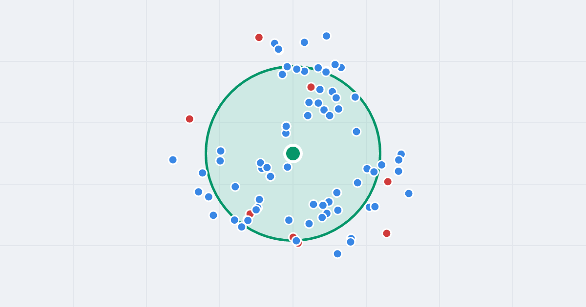 Mapa: Jana Kiepury 33 i flipy w promieniu 1 km
