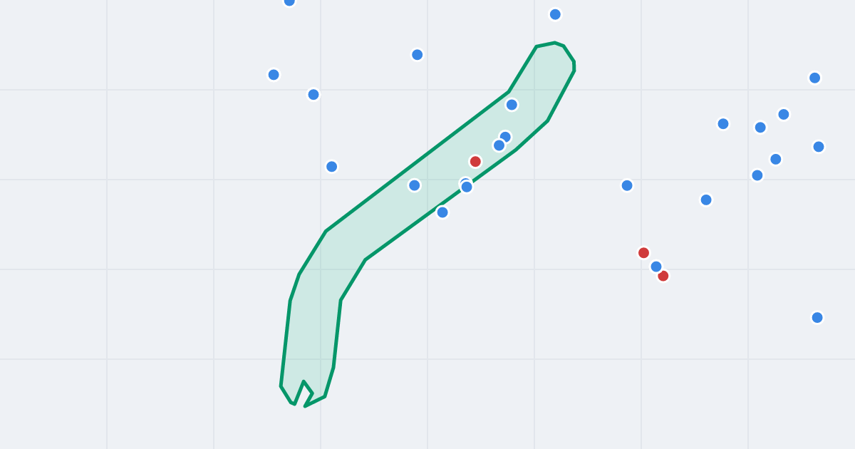 Mapa ulicy Jana Sobieskiego z flipami w okolicy