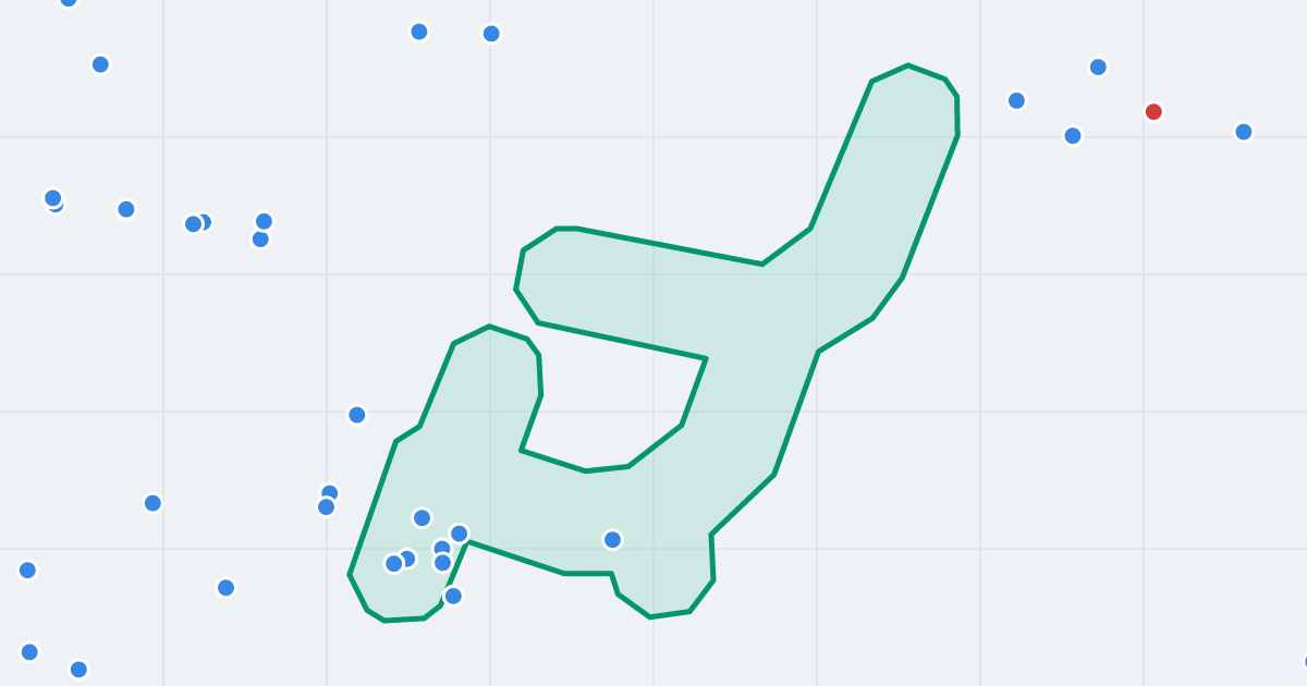 Mapa ulicy Kielecka z flipami w okolicy