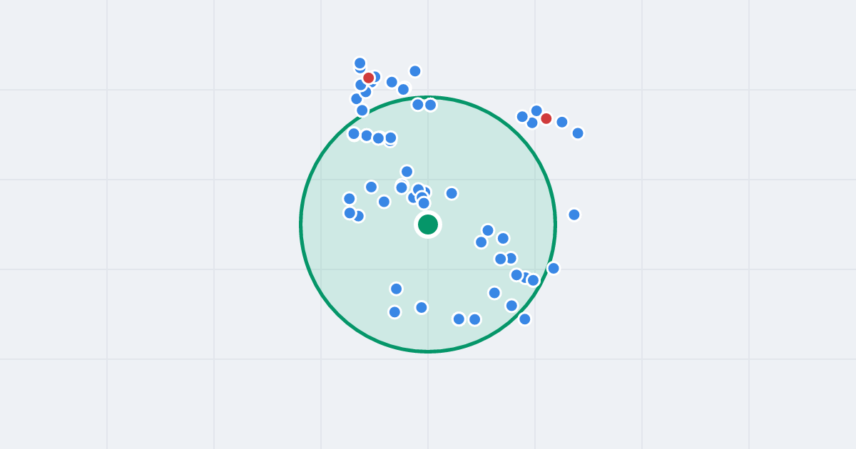 Mapa: Lubelska 15 i flipy w promieniu 1 km