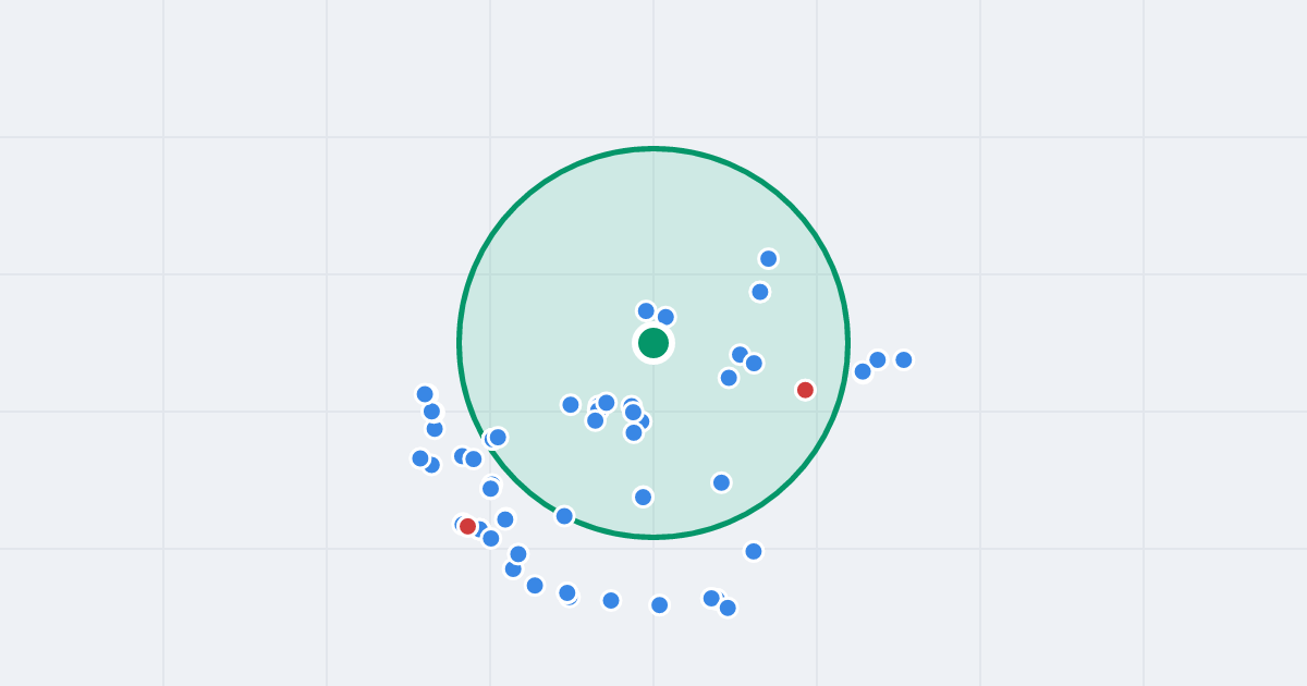 Mapa: Lwowska 13a i flipy w promieniu 1 km