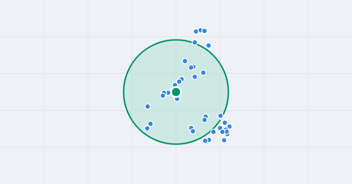 Mapa: Piękna 3a i flipy w promieniu 1 km