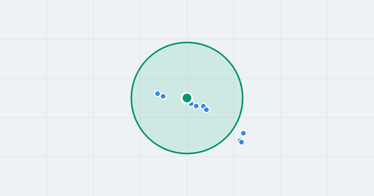 Mapa: Podjazdowa 5 i flipy w promieniu 1 km