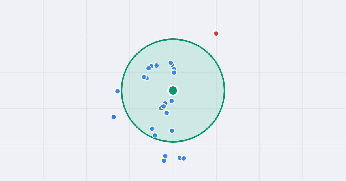 Mapa: Zamkowa 30a i flipy w promieniu 1 km