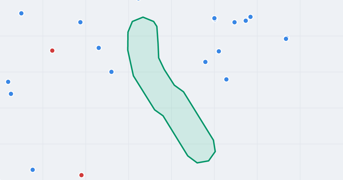 Mapa ulicy Generała Henryka Dąbrowskiego z flipami w okolicy