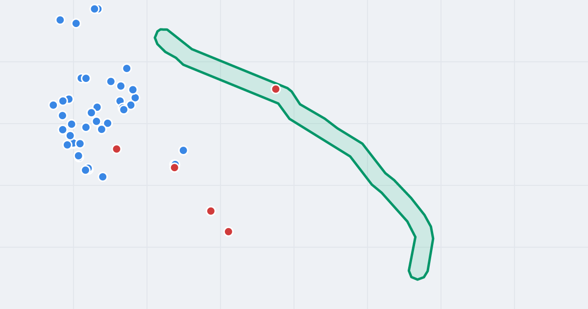 Mapa ulicy Grunwaldzka z flipami w okolicy