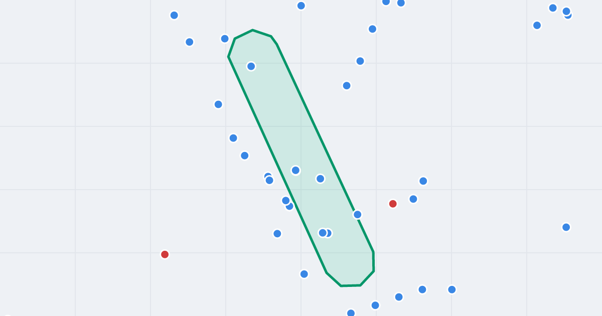 Mapa ulicy Juliusza Słowackiego z flipami w okolicy