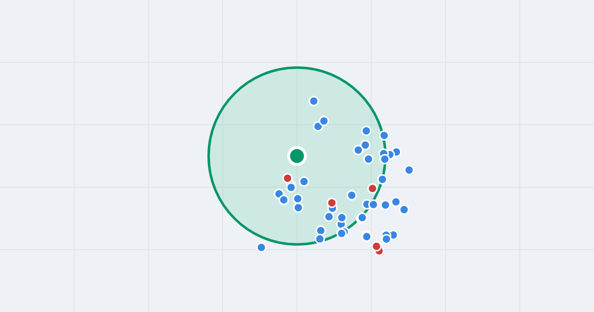 Mapa: Karola Szymanowskiego 2 i flipy w promieniu 1 km