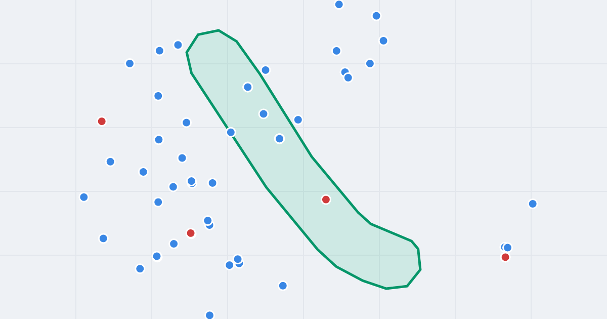 Mapa ulicy Kazimierza Wielkiego z flipami w okolicy