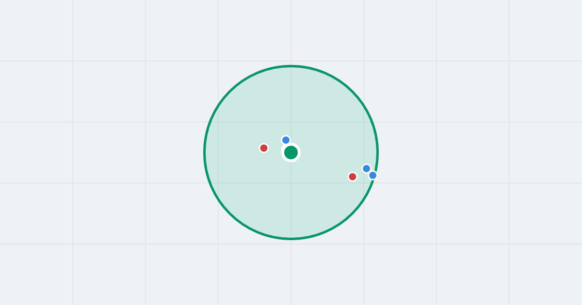 Mapa: Kosmonautów 14 i flipy w promieniu 1 km