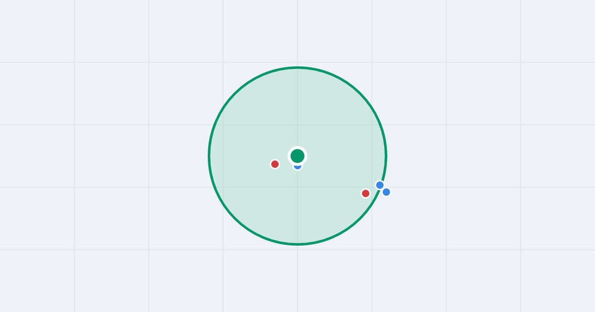Mapa: Kosmonautów 2 i flipy w promieniu 1 km