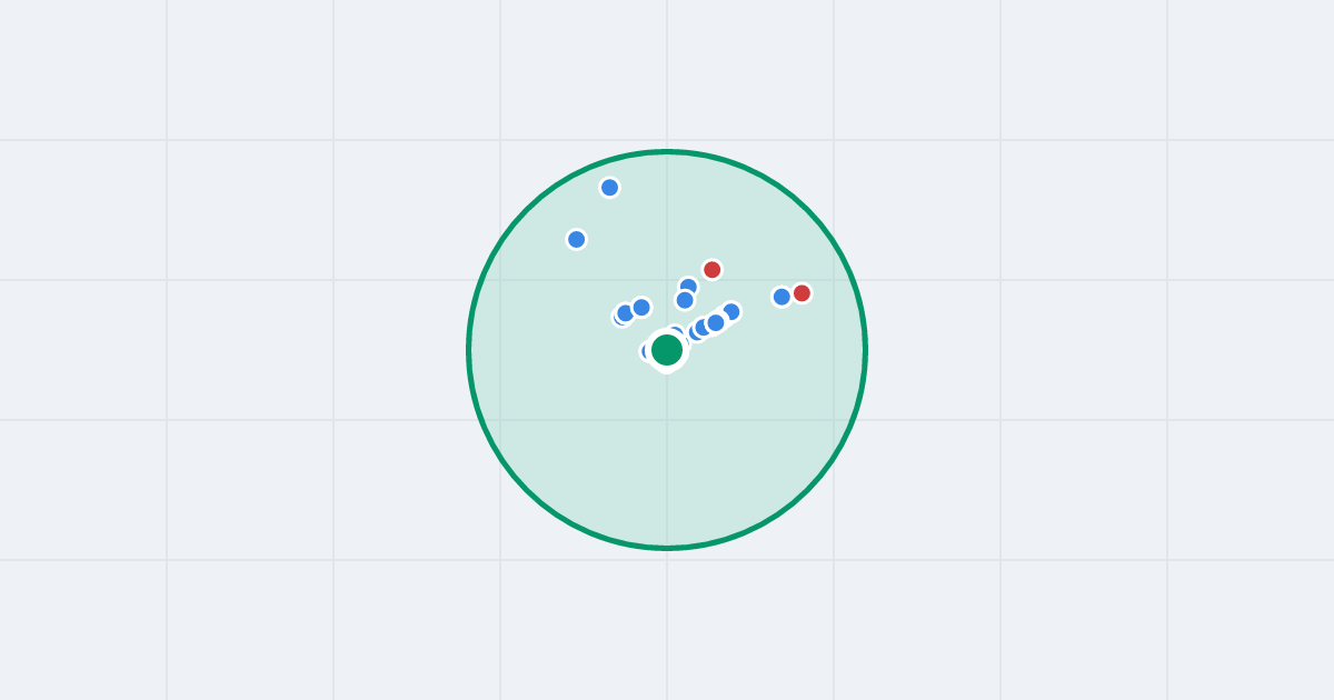 Mapa: Majora Hubala 16 i flipy w promieniu 1 km