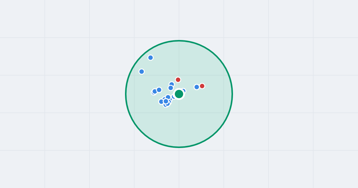 Mapa: Majora Hubala 8 i flipy w promieniu 1 km