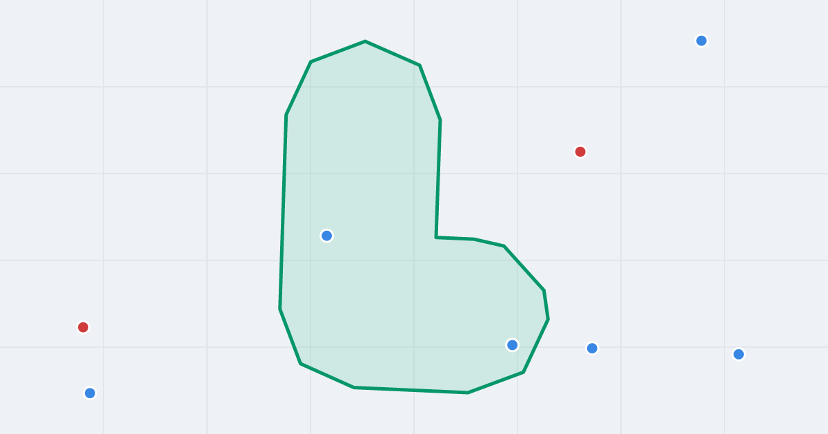 Mapa ulicy Osiedle Zachód z flipami w okolicy
