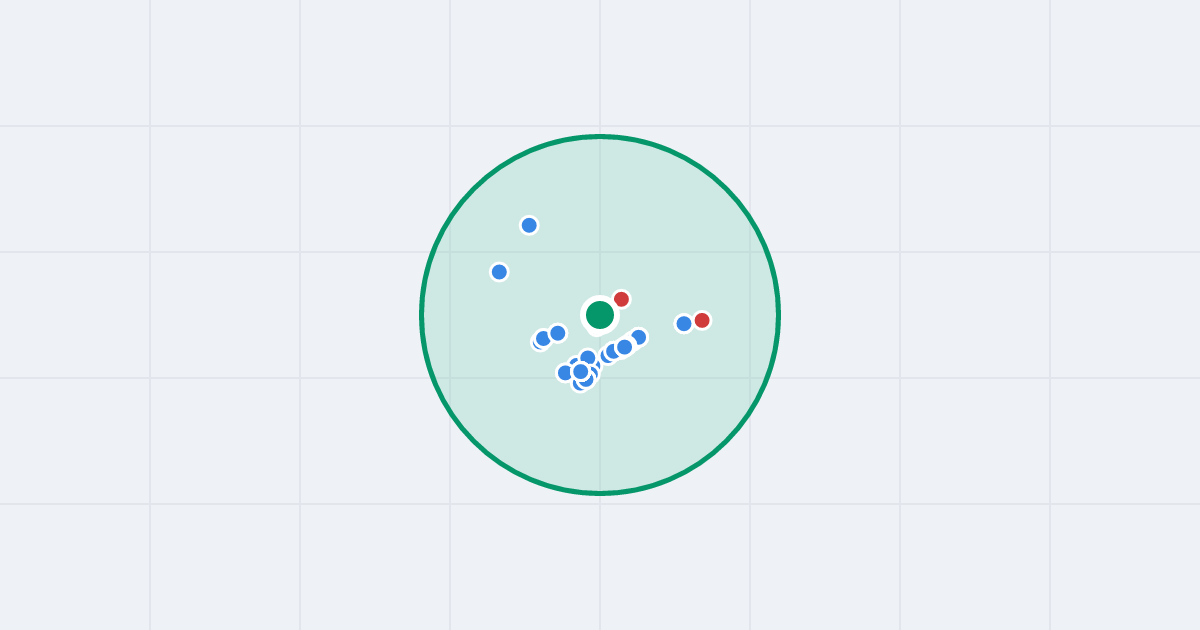 Mapa: Rotmistrza Witolda Pileckiego 3b i flipy w promieniu 1 km