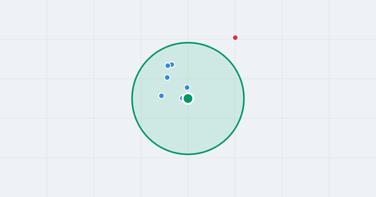 Mapa: Stanisława Rogalskiego 9 i flipy w promieniu 1 km
