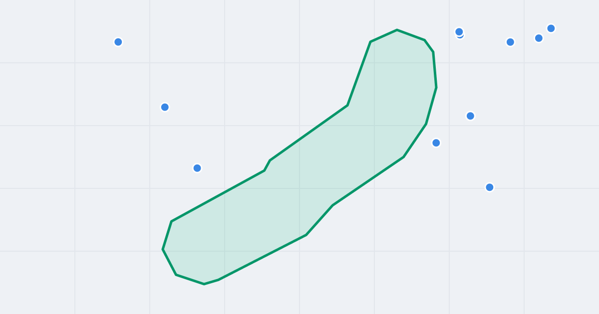 Mapa ulicy Szkolna z flipami w okolicy