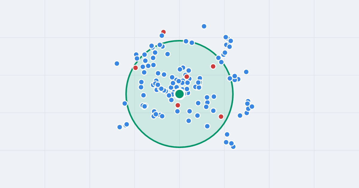Mapa: Długa 23 i flipy w promieniu 1 km