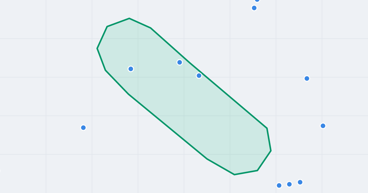 Mapa ulicy Jana Riedla z flipami w okolicy