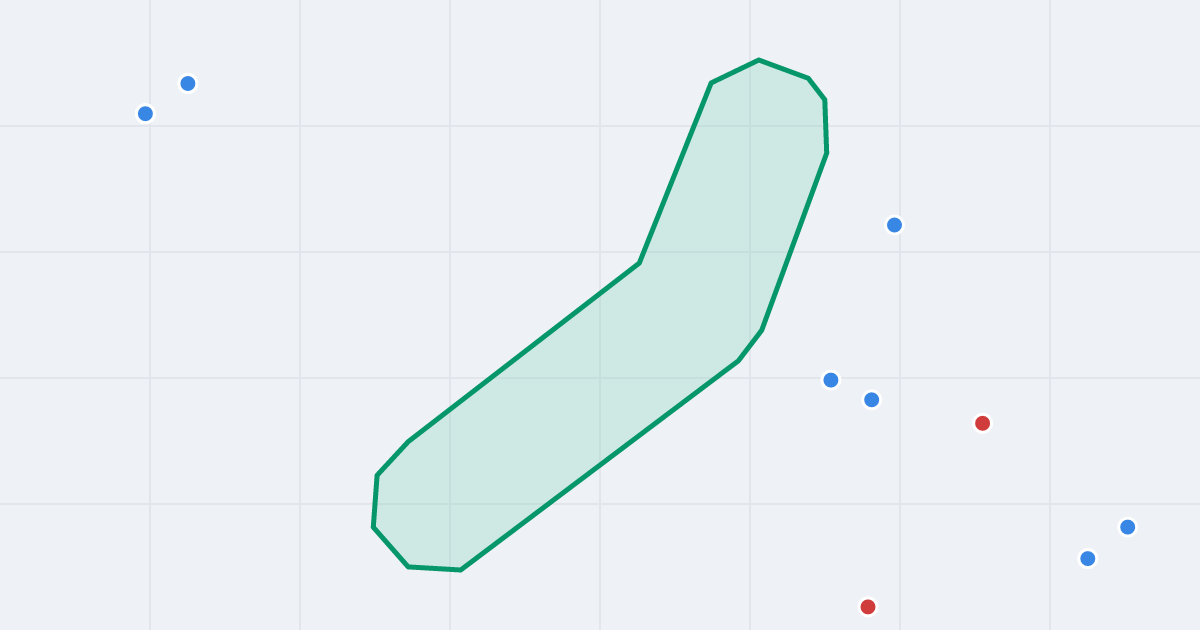 Mapa ulicy Niecała z flipami w okolicy